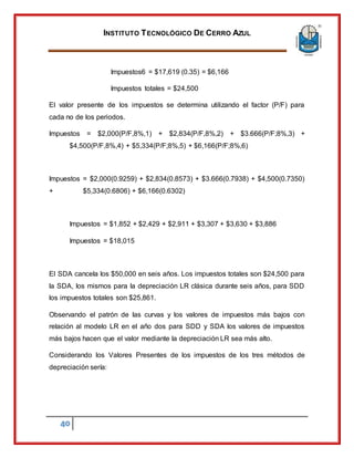 INSTITUTO TECNOLÓGICO DE CERRO AZUL
40
Impuestos6 = $17,619 (0.35) = $6,166
Impuestos totales = $24,500
El valor presente de los impuestos se determina utilizando el factor (P/F) para
cada no de los periodos.
Impuestos = $2,000(P/F,8%,1) + $2,834(P/F,8%,2) + $3.666(P/F;8%,3) +
$4,500(P/F,8%,4) + $5,334(P/F;8%,5) + $6,166(P/F;8%,6)
Impuestos = $2,000(0.9259) + $2,834(0.8573) + $3.666(0.7938) + $4,500(0.7350)
+ $5,334(0.6806) + $6,166(0.6302)
Impuestos = $1,852 + $2,429 + $2,911 + $3,307 + $3,630 + $3,886
Impuestos = $18,015
El SDA cancela los $50,000 en seis años. Los impuestos totales son $24,500 para
la SDA, los mismos para la depreciación LR clásica durante seis años, para SDD
los impuestos totales son $25,861.
Observando el patrón de las curvas y los valores de impuestos más bajos con
relación al modelo LR en el año dos para SDD y SDA los valores de impuestos
más bajos hacen que el valor mediante la depreciación LR sea más alto.
Considerando los Valores Presentes de los impuestos de los tres métodos de
depreciación sería:
 
