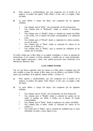a) Parte superior o encabezamiento, que está compuesta por el nombre de la
empresa, el nombre del registro "Libro Diario", el año, mes y la página o folio
del diario.
b) La parte inferior o cuerpo del diario, está compuesto por las siguientes
columnas:
* Una columna para la "fecha", ésta corresponde a la de la transacción;
* Una columna para la "Referencia", donde se anotará el documento
fuente;
* Una columna para el "Detalle", donde se anotarán las cuentas del débito
y del crédito, con el número del asiento correspondiente y la explicación
corta;
* Una columna para el "Parcial", donde se registrarán los valores parciales,
en caso de existir;
* Una columna para el "Debe", donde se colocarán los valores de las
cuentas que se debitan; y,
* Una columna para el "Haber", aquí se anotarán las cantidades de las
cuentas que se acreditan.
No debes olvidar que el libro diario es un registro cronológico, es decir, se anotarán las
transacciones en los asientos en forma ordenada, a medida que se vayan produciendo,
sin omitir ninguna transacción o fecha. Esta omisión provocará serios obstáculos en la
información financiera final.
2.2 EL LIBRO MAYOR
Una vez que hemos registrado todas las cuentas en el libro diario, el siguiente paso del
ciclo contable es pasar las cuentas al libro mayor con sus débitos y sus créditos. El libro
mayor está constituido de la siguiente manera Gráfico .2 (Anexo 2)
a) Parte superior o encabezamiento, que está compuesto por el nombre de la
empresa, el nombre del registro "Libro Mayor", el año, mes y la página o folio
del mayor.
b) La parte inferior o cuerpo del mayor, está compuesto por las siguientes
columnas:
* Una columna para la "Fecha", ésta corresponde a la de la transacción;
* Una columna para el "Detalle", donde se anotarán las cuentas por las
cuales se produjo ese débito o crédito, con el número de asiento
correspondiente.
* Una columna para el "Debe", donde se registraran los valores del débito;
* Una columna para el haber, donde se colocarán los valores de los
créditos; y,
* Una cuenta para el "Saldo", aquí se anotarán las cantidades que se vayan
obteniendo de sumar o restar según el caso.
 