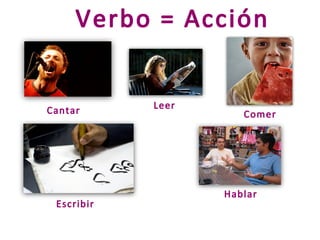 Verbo = Acción


Cantar      Leer
                      Comer




                   Hablar
 Escribir
 