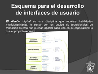 Esquema para el desarrollo de interfaces de usuarioEl diseño digital es una disciplina que requiere habilidades multidisciplinarias, o contar con un equipo de profesionales de formación diversa que puedan aportar cada uno en su especialidad lo que el proyecto requiere. 
