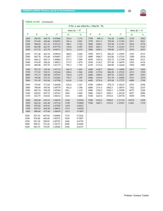 TERMOFLUIDOS: Primera Ley de la Termodinámica          26




                                                .




                                                    Profesor: Gustavo Tudare
 