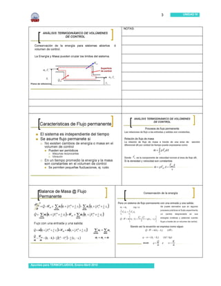 3   UNIDAD IV



                                              NOTAS:




Apuntes para TERMOFLUIDOS, Enero-Abril 2010
 