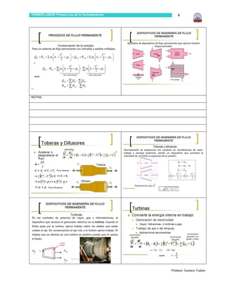 TERMOFLUIDOS: Primera Ley de la Termodinámica       4




NOTAS:




                                                Profesor: Gustavo Tudare
 