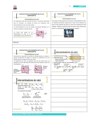 7   UNIDAD IV




NOTAS:




Apuntes para TERMOFLUIDOS, Enero-Abril 2010
 