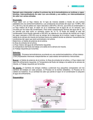9           UNIDAD IV




Ejemplo para interpretar y aplicar la primera ley de la termodinámica en turbinas a vapor,
bombas, intercambiadores de calor con una entrada y una salida y en intercambiadores
de calor con varias entradas.

Enunciado:
Fluye vapor con un flujo másico de 12 kg/s de manera estable a través de una turbina
adiabática de una central termoeléctrica. Las condiciones de entrada del vapor son 10 MPa, 450
ºC y 80 m/s y las de salida son vapor saturado a 200 kPa y 50 m/s, que entra al condensador a
un flujo másico de 8 kg/s, el vapor se va a condensar con el agua de un río cercano, que
circulará por los tubos del condensador. Para evitar contaminación térmica del agua del río, no
se permite que esta sufra un aumento mayor de 10 ºC. El fluido de trabajo al salir del
condensador como líquido saturado a 200 kPa, se calienta en una cámara de mezcla con 4 kg/s
de vapor saturado a 200 kPa que se extrajo de la descarga de la turbina, luego el agua a la
salida de la cámara de mezcla se bombea hacia una caldera donde se obtienen nuevamente las
condiciones del vapor que será suministrado a la turbina.
Determine: a) Salida de potencia de la turbina.
b) Área de entrada de la turbina.
c) Flujo másico del agua de enfriamiento requerida.
d) Temperatura del fluido de trabajo a la salida de la cámara de mezcla.
e) Trabajo requerido por la bomba.

Solución:
Conocido: Procesos termodinámicos ocurriendo en una central termoeléctrica, el flujo másico
y dos propiedades intensivas independientes en cada estado termodinámico mencionado.

Buscar: a) Salida de potencia de la turbina, b) Área de entrada de la turbina, c) Flujo másico del
agua de enfriamiento requerida, d) Temperatura del fluido de trabajo a la salida de la cámara de
mezcla, e) Trabajo requerido por la bomba.

Se asume: 1) Cambios de energía cinética y potencial muy pequeños comparados con los
cambios de entalpía en cada proceso. 2) Proceso en la bomba adiabático. 3) Proceso en la
caldera es isobárico. 4) La cantidad de calor que pierde el vapor en el condensador lo adquiere
el agua de enfriamiento.

Esquemático:




Apuntes para TERMOFLUIDOS, Enero-Abril 2010
 