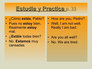 Estudia y Practica  p. 33 ¿Cómo  estás , Pablo? Pues no  estoy  bien. Realmente  estoy  mal. ¿ Estáis  todas bien? No.  Estamos  muy cansadas.  How are you, Pedro? Well, I am not well. Really I am bad. Are you all well? No. We are tired. 