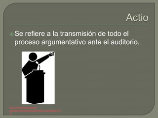  Se   refiere a la transmisión de todo el
    proceso argumentativo ante el auditorio.




http://www.tecnicas-de-
estudio.org/comunicacion/los_principios7.ht
m
 