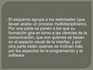  Elesquema agrupa a los webmaster (que
 llevan acabo un proceso multidisciplinario).
 Por una parte se ponen a los que su
 formación gira en torno a las ciencias de la
 comunicación, que son quienes se basan
 en el aspecto visual de la interfaz, y por
 otra parte están quienes se inclinan más
 por los aspectos de la programación y el
 software.
 