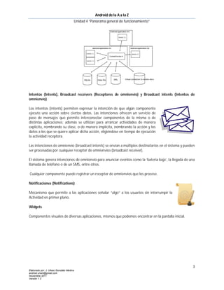Android de la A a la Z
                                       Unidad 4 “Panorama general de funcionamiento”




Intentos (Intents), Broadcast receivers (Receptores de omnienvío) y Broadcast intents (Intentos de
omnienvío)

Los intentos (intents) permiten expresar la intención de que algún componente
ejecute una acción sobre ciertos datos. Las intenciones ofrecen un servicio de
paso de mensajes que permite interconectar componentes de la misma o de
distintas aplicaciones; además se utilizan para arrancar actividades de manera
explícita, nombrando su clase, o de manera implícita, nombrando la acción y los
datos a los que se quiere aplicar dicha acción, eligiéndose en tiempo de ejecución
la actividad receptora.

Las intenciones de omnienvío (broadcast intents) se envían a múltiples destinatarios en el sistema y pueden
ser procesadas por cualquier receptor de omnienvíos (broadcast receiver).

El sistema genera intenciones de omnienvío para anunciar eventos como la ’batería baja’, la llegada de una
llamada de teléfono o de un SMS, entre otros.

Cualquier componente puede registrar un receptor de omnienvíos que los procese.

Notificaciones (Notifications)

Mecanismo que permite a las aplicaciones señalar “algo” a los usuarios sin interrumpir la
Actividad en primer plano.

Widgets

Componentes visuales de diversas aplicaciones, mismos que podemos encontrar en la pantalla inicial.




                                                                                                         3
Elaborado por: J. Ulises González Medina
android.unam@gmail.com
Noviembre 2011
Versión 1.2
 