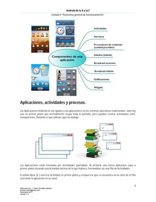 Android de la A a la Z
                                       Unidad 4 “Panorama general de funcionamiento”




Aplicaciones, actividades y procesos.
Las Aplicaciones Android no son iguales a las aplicaciones en los sistemas operativos tradicionales: solo hay
una en primer plano que normalmente ocupa toda la pantalla, pero pueden crearse actividades semi-
transparentes, flotantes o que utilizan cajas de dialogo.




Las Aplicaciones están formadas por Actividades (pantallas). Al arrancar una nueva aplicación, pasa a
primer plano situando una Actividad encima de la que hubiera, formándose así una Pila de Actividades.

El botón Back (←) cierra la Actividad en primer plano y recupera la que se encuentra en la cima de la Pila
(cerrando la aplicación en su caso).

                                                                                                           4
Elaborado por: J. Ulises González Medina
android.unam@gmail.com
Noviembre 2011
Versión 1.2
 