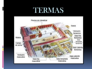 TERMAS
 