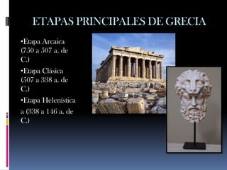 ETAPAS PRINCIPALES DE GRECIA
•Etapa Arcaica
(750 a 507 a. de
C.)
•Etapa Clásica
(507 a 338 a. de
C.)
•Etapa Helenística
a (338 a 146 a. de
C.)
 