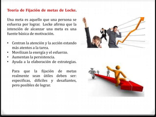 Teoría de Fijación de metas de Locke.

Una meta es aquello que una persona se
esfuerza por lograr. Locke afirma que la
intención de alcanzar una meta es una
fuente básica de motivación.

• Centran la atención y la acción estando
  más atentos a la tarea.
• Movilizan la energía y el esfuerzo.
• Aumentan la persistencia.
• Ayuda a la elaboración de estrategias.

  Para que la fijación de metas
  realmente sean útiles deben ser:
  especificas, difíciles y desafiantes,
  pero posibles de lograr.
 