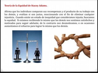 Teoría de la Equidad de Stacey Adams.

Afirma que los individuos comparan sus recompensas y el producto de su trabajo con
los demás, y evalúan si son justas, reaccionando con el fin de eliminar cualquier
injusticia. Cuando existe un estado de inequidad que consideramos injusto, buscamos
la equidad. Si estamos recibiendo lo mismo que los demás nos sentimos satisfechos y
motivados para seguir adelante, de lo contrario nos desmotivamos, o en ocasiones
aumentamos el esfuerzo para lograr lo mismo que los demás.
 