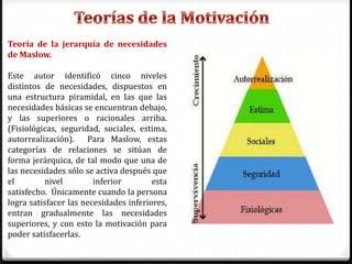 Teoría de la jerarquía de necesidades
de Maslow.

Este autor identificó cinco niveles
distintos de necesidades, dispuestos en
una estructura piramidal, en las que las
necesidades básicas se encuentran debajo,
y las superiores o racionales arriba.
(Fisiológicas, seguridad, sociales, estima,
autorrealización). Para Maslow, estas
categorías de relaciones se sitúan de
forma jerárquica, de tal modo que una de
las necesidades sólo se activa después que
el        nivel         inferior        esta
satisfecho. Únicamente cuando la persona
logra satisfacer las necesidades inferiores,
entran gradualmente las necesidades
superiores, y con esto la motivación para
poder satisfacerlas.
 