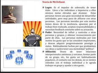 Teoría de McClelland.

 Logro: Es el impulso de sobresalir, de tener
  éxito. Lleva a los individuos a imponerse a ellos
  mismos metas elevadas que alcanzar.           Estas
  personas tienen una gran necesidad de desarrollar
  actividades, pero muy poca de afiliarse con otras
  personas. Las personas movidas por este motivo
  tienen deseo de la excelencia, apuestan por el
  trabajo bien realizado, aceptan responsabilidades y
  necesitan feedback constante sobre su actuación.
 Poder: Necesidad de influir y controlar a otras
  personas y grupos, y obtener reconocimiento por
  parte de ellas. Las personas motivadas por este
  motivo les gusta que se las considere importantes,
  y desean adquirir progresivamente prestigio y
  status. Habitualmente luchan por que predominen
  sus ideas y suelen tener una mentalidad “política”.
 Afiliación:     Deseo     de    tener    relaciones
  interpersonales amistosas y cercanas, formar parte
  de un grupo, etc., les gusta ser habitualmente
  populares, el contacto con los demás, no se sienten
  cómodos con el trabajo individual y le agrada
  trabajar en grupo y ayudar a otra gente.
 