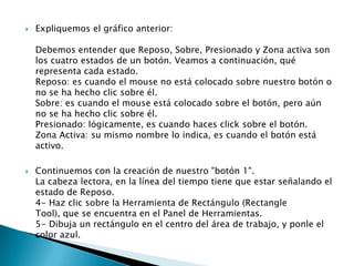    Expliquemos el gráfico anterior:

    Debemos entender que Reposo, Sobre, Presionado y Zona activa son
    los cuatro estados de un botón. Veamos a continuación, qué
    representa cada estado.
    Reposo: es cuando el mouse no está colocado sobre nuestro botón o
    no se ha hecho clic sobre él.
    Sobre: es cuando el mouse está colocado sobre el botón, pero aún
    no se ha hecho clic sobre él.
    Presionado: lógicamente, es cuando haces click sobre el botón.
    Zona Activa: su mismo nombre lo indica, es cuando el botón está
    activo.

   Continuemos con la creación de nuestro "botón 1".
    La cabeza lectora, en la línea del tiempo tiene que estar señalando el
    estado de Reposo.
    4- Haz clic sobre la Herramienta de Rectángulo (Rectangle
    Tool), que se encuentra en el Panel de Herramientas.
    5- Dibuja un rectángulo en el centro del área de trabajo, y ponle el
    color azul.
 