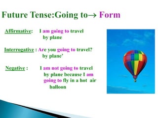 Affirmative:   I am going to travel
                 by plane

Interrogative : Are you going to travel?
                 by plane’

Negative :      I am not going to travel
                  by plane because I am
                  going to fly in a hot air
                    balloon
 