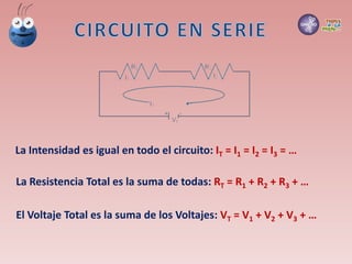 La Intensidad es igual en todo el circuito: IT = I1 = I2 = I3 = …
La Resistencia Total es la suma de todas: RT = R1 + R2 + R3 + …
El Voltaje Total es la suma de los Voltajes: VT = V1 + V2 + V3 + …
 