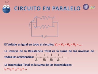 El Voltaje es igual en todo el circuito: VT = V1 = V2 = V3 = …
La inversa de la Resistencia Total es la suma de las inversas de
todas las resistencias:
La Intensidad Total es la suma de las Intensidades:
IT = I1 + I2 + I3 + …
...
1111
321

RRRRT
 