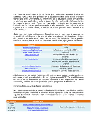 En Colombia, instituciones como el SENA y la Universidad Nacional Abierta y a
Distancia (UNAD) han sido pioneras en la educación virtual tanto a nivel técnico y
tecnológico como universitario. El crecimiento de la educación virtual en Colombia
es evidente y su evolución se debe al desarrollo y la masificación de los adelantos
tecnológicos en el país. Cada vez hay más conciencia en las personas e
instituciones de que es posible acceder a ella desde la casa, oficina u otros
lugares y a un costo menor, e incluso de forma gratuita, como lo ofrece el
SENAVIRTUAL.
Cada vez hay más Instituciones Educativas en el país con programas de
formación virtual. Basta con dar una mirada a sus páginas de internet o a páginas
de comunidades educativas, como es el caso de Universia, donde puedes
consultar información de todas las diferentes instituciones y programas formativos.
Sitio web Institución
www.senavirtual.edu.co SENA
www.senasofiaplus.edu.co Aplicativo de inscripción al SENA
www.universia.net.co Universia
www.unad.edu.co Universidad nacional abierta y a
distancia
www.icetex.gov.co Instituto Colombiano de Crédito
Educativo y Estudios Técnicos en el
Exterior
www.mineducacion.gov.co Ministerio de Educación de Colombia
www.colfuturo.org Colfuturo (becas)
www.fundacioncarolina.es Fundación Carolina (becas España)
Adicionalmente, se puede hacer uso del Internet para buscar oportunidades de
estudio en el país y en el exterior. En las páginas web del ICETEX y del Ministerio
de Educación se encuentra información pertinente a los programas de crédito
educativo y también de becas para todo tipo de programas de formación.
Herramientas en la web 2.0 para Estudiantes
Así como hay programas de todo tipo de educación en la red, también hay muchas
herramientas para ayudarte a estudiar. En la siguiente tabla se seleccionaron
algunas de dichas herramientas con sus respectivos usos y direcciones de internet
para utilizarlas:
Herramienta Dirección Web Usos
Google
Tasks
https://mail.google.com/mail/help/tasks/
Organizadores y gestores de tareas
Evernote https://evernote.com/intl/es/
ToodleDo http://www.toodledo.com/
 