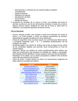 - Administración y monitoreo de sus cuentas (saldos y estados)
- Transferencias.
- Pagos de facturas.
- Depósitos de cheques.
- Actualización de datos.
- Comunicación.
- Manejo de nómina.
4. Aproveche los tutoriales de su banca en línea. Los tutoriales del banco le
permiten practicar el uso de las herramientas ofrecidas a través de su banco.
Algunos bancos ofrecen asistencia en línea las 24 horas si usted tiene un
problema o una pregunta específica de banca en línea.
Tips de Seguridad:
- Acceso. Siempre acceda a las cuentas a través de la dirección de acceso al
banco o url. Evite acceder a través de enlaces provenientes de terceros,
especialmente aquellos que llegan por correo electrónico.
- Claves de seguridad. Cree una clave segura con combinaciones alfanuméricas
y caracteres especiales como *, &, ^, y cámbielas periódicamente. No las
comparta con nadie.
- Certificado digital. Una manera de verificar que el sitio es seguro es por medio
de los certificados digitales que permiten hacer transacciones en línea de
manera segura.
- Monitoreo. Revise sus estados de cuenta periódicamente para verificar que
todas las transacciones que aparecen en pantalla son válidas y autorizadas.
Esto también permite identificar a tiempo cualquier indicio de robo de identidad.
- Propiedad. En lo posible, use su propia computadora o teléfono móvil. Evite los
ciber-cafés para este tipo de acciones.
- Cierre de sesión. Cuando termine de hacer sus transacciones asegúrese de
haber salido por completo del sistema.
Sitio web Banco
www.bancolombia.com Bancolombia
www.bancodebogota.com Banco de Bogotá
www.davivienda.com Banco Davivienda
www.bancodeoccidente.com.co Banco de Occidente
www.avvillas.com.co Banco AvVillas
www.colpatria.com Banco Colpatria
www.bbva.com.co Banco BBVA
www.citibank.com.co Banco Citibank
www.bancopopular.com.co Banco Popular
www.sudameris.com.co Banco GNB Sudameris
 