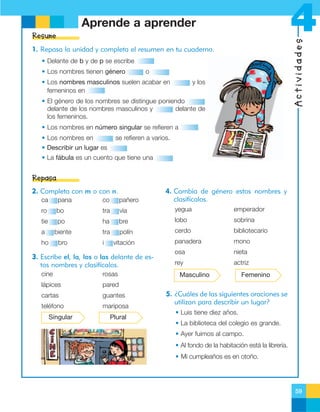 4

Aprende a aprender

Actividades

Resume
1. Repasa la unidad y completa el resumen en tu cuaderno.
• Delante de b y de p se escribe
• Los nombres tienen género

o

• Los nombres masculinos suelen acabar en
femeninos en

y los

• El género de los nombres se distingue poniendo
delante de los nombres masculinos y
delante de
los femeninos.
• Los nombres en número singular se refieren a
• Los nombres en
• Describir un lugar es

se refieren a varios.

• La fábula es un cuento que tiene una

Repasa
2. Completa con m o con n.

4. Cambia de género estos nombres y
clasifícalos.

ca

pana

co

pañero

ro

bo

tra

vía

yegua

emperador

tie

po

ha

bre

lobo

sobrina

a

biente

tra

polín

cerdo

bibliotecario

ho

bro

panadera

mono

osa

nieta

rey

actriz

i

vitación

3. Escribe el, la, los o las delante de estos nombres y clasifícalos.
cine

rosas

lápices

pared

cartas

guantes

teléfono

mariposa

Singular

Plural

Masculino

Femenino

5. ¿Cuáles de las siguientes oraciones se
utilizan para describir un lugar?
• Luis tiene diez años.
• La biblioteca del colegio es grande.
• Ayer fuimos al campo.
• Al fondo de la habitación está la librería.
• Mi cumpleaños es en otoño.

59

 