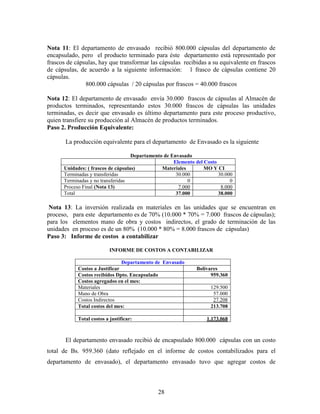 28
Nota 11: El departamento de envasado recibió 800.000 cápsulas del departamento de
encapsulado, pero el producto terminado para éste departamento está representado por
frascos de cápsulas, hay que transformar las cápsulas recibidas a su equivalente en frascos
de cápsulas, de acuerdo a la siguiente información: 1 frasco de cápsulas contiene 20
cápsulas.
800.000 cápsulas / 20 cápsulas por frascos = 40.000 frascos
Nota 12: El departamento de envasado envía 30.000 frascos de cápsulas al Almacén de
productos terminados, representando estos 30.000 frascos de cápsulas las unidades
terminadas, es decir que envasado es último departamento para este proceso productivo,
quien transfiere su producción al Almacén de productos terminados.
Paso 2. Producción Equivalente:
La producción equivalente para el departamento de Envasado es la siguiente
Departamento de Envasado
Elemento del Costo
Unidades: ( frascos de cápsulas) Materiales MO Y CI
Terminadas y transferidas 30.000 30.000
Terminadas y no transferidas 0 0
Proceso Final (Nota 13) 7.000 8.000
Total 37.000 38.000
Nota 13: La inversión realizada en materiales en las unidades que se encuentran en
proceso, para este departamento es de 70% (10.000 * 70% = 7.000 frascos de cápsulas);
para los elementos mano de obra y costos indirectos, el grado de terminación de las
unidades en proceso es de un 80% (10.000 * 80% = 8.000 frascos de cápsulas)
Paso 3: Informe de costos a contabilizar
INFORME DE COSTOS A CONTABILIZAR
Departamento de Envasado
Costos a Justificar Bolívares
Costos recibidos Dpto. Encapsulado 959.360
Costos agregados en el mes:
Materiales 129.500
Mano de Obra 57.000
Costos Indirectos 27.208
Total costos del mes: 213.708
Total costos a justificar: 1.173.068
El departamento envasado recibió de encapsulado 800.000 cápsulas con un costo
total de Bs. 959.360 (dato reflejado en el informe de costos contabilizados para el
departamento de envasado), el departamento envasado tuvo que agregar costos de
 