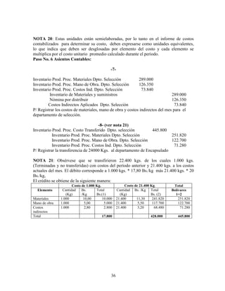36
NOTA 20: Estas unidades están semielaboradas, por lo tanto en el informe de costos
contabilizados para determinar su costo, deben expresarse como unidades equivalentes,
lo que indica que deben ser desglosadas por elemento del costo y cada elemento se
multiplica por el costo unitario promedio calculado durante el periodo.
Paso No. 6 Asientos Contables:
-7-
Inventario Prod. Proc. Materiales Dpto. Selección 289.000
Inventario Prod. Proc. Mano de Obra. Dpto. Selección 126.350
Inventario Prod. Proc. Costos Ind. Dpto. Selección 73.840
Inventario de Materiales y suministros 289.000
Nómina por distribuir 126.350
Costos Indirectos Aplicados Dpto. Selección 73.840
P/ Registrar los costos de materiales, mano de obra y costos indirectos del mes para el
departamento de selección.
-8- (ver nota 21)
Inventario Prod. Proc. Costo Transferido Dpto. selección 445.800
Inventario Prod. Proc. Materiales Dpto. Selección 251.820
Inventario Prod. Proc. Mano de Obra. Dpto. Selección 122.700
Inventario Prod. Proc. Costos Ind. Dpto. Selección 71.280
P/ Registrar la transferencia de 24000 Kgs. al departamento de Encapsulado
NOTA 21: Obsérvese que se transfirieron 22.400 kgs. de los cuales 1.000 kgs.
(Terminadas y no transferidas) con costos del período anterior y 21.400 kgs. a los costos
actuales del mes. El débito corresponde a 1.000 kgs. * 17,80 Bs./kg más 21.400 kgs. * 20
Bs./kg,
El crédito se obtiene de la siguiente manera:
Costo de 1.000 Kg. Costo de 21.400 Kg. Total
Elemento Cantidad
(Kg)
Bs.
/Kg
Total
Bs.(1)
Cantidad
(Kg)
Bs. /Kg Total
Bs. (2)
Bolívares
1+2
Materiales 1.000 10,00 10.000 21.400 11,30 241.820 251.820
Mano de obra 1.000 5,00 5.000 21.400 5,50 117.700 122.700
Costos
indirectos
1.000 2,80 2.800 21.400 3,20 68.480 71.280
Total 17.800 428.000 445.800
 