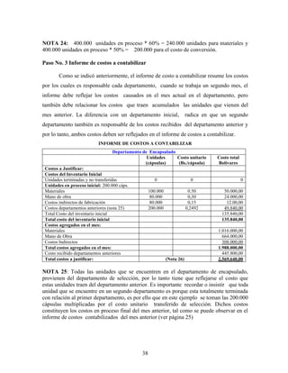 38
NOTA 24: 400.000 unidades en proceso * 60% = 240.000 unidades para materiales y
400.000 unidades en proceso * 50% = 200.000 para el costo de conversión.
Paso No. 3 Informe de costos a contabilizar
Como se indicó anteriormente, el informe de costo a contabilizar resume los costos
por los cuales es responsable cada departamento, cuando se trabaja un segundo mes, el
informe debe reflejar los costos causados en el mes actual en el departamento, pero
también debe relacionar los costos que traen acumulados las unidades que vienen del
mes anterior. La diferencia con un departamento inicial, radica en que un segundo
departamento también es responsable de los costos recibidos del departamento anterior y
por lo tanto, ambos costos deben ser reflejados en el informe de costos a contabilizar.
INFORME DE COSTOS A CONTABILIZAR
Departamento de Encapsulado
Unidades
(cápsulas)
Costo unitario
(Bs./cápsula)
Costo total
Bolívares
Costos a Justificar:
Costos del Inventario Inicial
Unidades terminadas y no transferidas 0 0 0
Unidades en proceso inicial: 200.000 cáps.
Materiales 100.000 0.50 50.000,00
Mano de obra 80.000 0,30 24.000,00
Costos indirectos de fabricación 80.000 0,15 12.00,00
Costos departamentos anteriores (nota 25) 200.000 0,2492 49.840,00
Total Costo del inventario inicial 135.840,00
Total costo del inventario inicial 135.840,00
Costos agregados en el mes:
Materiales 1.016.000,00
Mano de Obra 664.000,00
Costos Indirectos 308.000,00
Total costos agregados en el mes: 1.988.000,00
Costo recibido departamentos anteriores 445.800,00
Total costos a justificar: (Nota 26) 2.569.640,00
NOTA 25: Todas las unidades que se encuentren en el departamento de encapsulado,
provienen del departamento de selección, por lo tanto tiene que reflejarse el costo que
estas unidades traen del departamento anterior. Es importante recordar o insistir que toda
unidad que se encuentre en un segundo departamento es porque esta totalmente terminada
con relación al primer departamento, es por ello que en este ejemplo se toman las 200.000
cápsulas multiplicadas por el costo unitario transferido de selección. Dichos costos
constituyen los costos en proceso final del mes anterior, tal como se puede observar en el
informe de costos contabilizados del mes anterior (ver página 25)
 