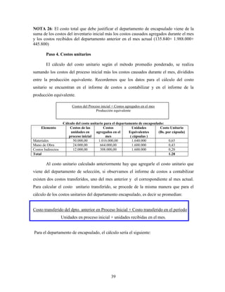 39
NOTA 26: El costo total que debe justificar el departamento de encapsulado viene de la
suma de los costos del inventario inicial más los costos causados agregados durante el mes
y los costos recibidos del departamento anterior en el mes actual (135.840+ 1.988.000+
445.800)
Paso 4. Costos unitarios
El cálculo del costo unitario según el método promedio ponderado, se realiza
sumando los costos del proceso inicial más los costos causados durante el mes, divididos
entre la producción equivalente. Recordemos que los datos para el cálculo del costo
unitario se encuentran en el informe de costos a contabilizar y en el informe de la
producción equivalente.
Costos del Proceso inicial + Costos agregados en el mes
Producción equivalente
Cálculo del costo unitario para el departamento de encapsulado:
Elemento Costos de las
unidades en
proceso inicial
Costos
agregados en el
mes
Unidades
Equivalentes
( cápsulas )
Costo Unitario
(Bs. por cápsula)
Materiales 50.000,00 1.016.000,00 1.640.000 0,65
Mano de Obra 24.000,00 664.000,00 1.600.000 0,43
Costos Indirectos 12.000,00 308.000,00 1.600.000 0,20
Total 1.28
Al costo unitario calculado anteriormente hay que agregarle el costo unitario que
viene del departamento de selección, si observamos el informe de costos a contabilizar
existen dos costos transferidos, uno del mes anterior y el correspondiente al mes actual.
Para calcular el costo unitario transferido, se procede de la misma manera que para el
cálculo de los costos unitarios del departamento encapsulado, es decir se promedian:
Costo transferido del dpto. anterior en Proceso Inicial + Costo transferido en el período
Unidades en proceso inicial + unidades recibidas en el mes.
Para el departamento de encapsulado, el cálculo sería el siguiente:
 
