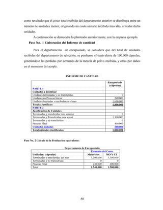 50
como resultado que el costo total recibido del departamento anterior se distribuya entre un
número de unidades menor, originando un costo unitario recibido más alto, al restar dicha
unidades.
A continuación se demuestra lo planteado anteriormente, con la empresa ejemplo.
Paso No. 1 Elaboración del Informe de cantidad
Para el departamento de encapsulado, se considera que del total de unidades
recibidas del departamento de selección, se perdieron el equivalente de 100.000 cápsulas,
generándose las perdidas por derrames de la mezcla de polvo recibida, y otras por daños
en el momento del acople.
INFORME DE CANTIDAD
Encapsulado
(cápsulas)
PARTE 1
Unidades a Justificar
Unidades terminadas y no transferidas 0
Unidades en Proceso Inicial 200.000
Unidades Iniciadas o recibidas en el mes 1.600.000
Total a Justificar: 1.800.000
PARTE 2
Justificación de Unidades
Terminadas y transferidas mes anterior 0
Terminadas y Transferidas mes actual 1.300.000
Terminadas y no transferidas 0
Proceso Final 400.000
Unidades dañadas 100.000
Total unidades Justificadas 1.800.000
Paso No. 2 Cálculo de la Producción equivalente:
Departamento de Encapsulado
Elemento del Costo
Unidades: (cápsulas) Materiales MO Y CI
Terminadas y transferidas del mes 1.300.000 1.300.000
Terminadas y no transferidas 0 0
Proceso Final 240.000 200.000
Total 1.540.000 1.500.000
 