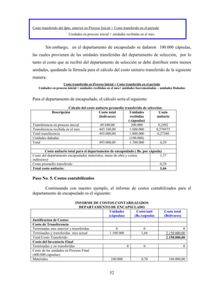 52
Costo transferido del dpto. anterior en Proceso Inicial + Costo transferido en el período
Unidades en proceso inicial + unidades recibidas en el mes.
Sin embargo, en el departamento de encapsulado se dañaron 100.000 cápsulas,
las cuales provienen de las unidades transferidas del departamento de selección, por lo
tanto el costo que se recibió del departamento de selección se debe distribuir entre menos
unidades, quedando la fórmula para el cálculo del costo unitario transferido de la siguiente
manera:
Costo transferido en Proceso Inicial + Costo transferido en el periodo
Unidades en proceso inicial + unidades recibidas en el mes+ unidades Incrementadas – unidades Dañadas
Para el departamento de encapsulado, el cálculo sería el siguiente:
Cálculo del costo unitario promedio transferido de selección:
Descripción Costo total
(bolívares)
Unidades
recibidas
( cápsulas)
Costo
unitario
Transferencia en proceso inicial 49.840,00 200.000 0,2492
Transferencia recibida en el mes 443.160,00 1.600.000 0,276975
Total transferencia 493.000,00 1.800.000 0,27388
Unidades dañadas (100.000)
Total 493.000,00 1.700.000 0,29
Costo unitario total para el departamento de encapsulado ( Bs. por cápsula)
Costo del departamento encapsulado( materiales, mano de obra y costos
indirectos)
1,37
Costo promedio transferido 0,29
Total costo unitario: 1,66
Paso No. 5. Costos contabilizados
Continuando con nuestro ejemplo, el informe de costos contabilizados para el
departamento de encapsulado es el siguiente:
INFORME DE COSTOS CONTABILIZADOS
DEPARTAMENTO DE ENCAPSULADO
Unidades
(cápsulas)
Costo/unit
(Bs./capsula)
Costo total
(Bolívares)
Justificacion de Costos:
Costo de Transferencia
Terminadas mes anterior y transferidas 0 0 0
Terminadas y transferidas mes actual 1.300.000 1,66 2.158.000,00
Total Costo Transferido 2.158.000,00
Costo del Inventario Final
Terminadas y no transferidas 0 0 0
Costo de las unidades en Proceso Final
(400.000 cápsulas)
Materiales 240.000 0,70 168.000,00
 
