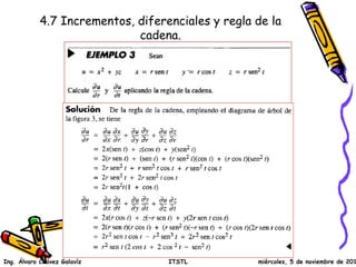 4.7 Incrementos, diferenciales y regla de la 
cadena. 
Ing. Álvaro Chávez Galavíz ITSTL miércoles, 5 de noviembre de 2014 
 