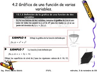 4.2 Gráfica de una función de varias 
variables. 
Ing. Álvaro Chávez Galavíz ITSTL miércoles, 5 de noviembre de 2014 
 