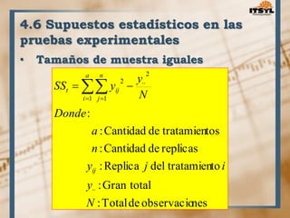 4.6 Supuestos estadísticos en las 
pruebas experimentales 
• Tamaños de muestra iguales 
   
t ij 
  
1 1 
y 
: Cantidad de tratamientos 
: Cantidad de replicas 
a 
n 
y : Replica j del tratamiento 
i 
: Gran total 
: Total de observaciones 
: 
2 
2 
y 
N 
Donde 
N 
SS y 
ij 
a 
i 
n 
j 
 
 