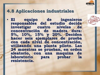 4.8 Aplicaciones industriales 
• El equipo de ingenieros 
responsables del estudio decide 
investigar cuatro niveles de 
concentración de madera dura: 
5%, 10%, 15% y 20%. Deciden 
hacer seis ejemplares de prueba 
con cada nivel de concentración, 
utilizando una planta piloto. Las 
24 muestras se prueban, en orden 
aleatorio, con una maquina de 
laboratorio para probar la 
resistencia. 
 