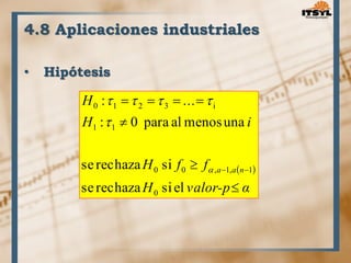4.8 Aplicaciones industriales 
• Hipótesis 
: ... 
       
 
0 1 2 3 i 
H : 0 para al menos una 
i 
  
H f f 
se rechaza si 
0 0 , 1, 1 
H valor-p α 
H 
a a n 
 
 
 
  
se rechaza si el 
0 
1 1 
 
 
 