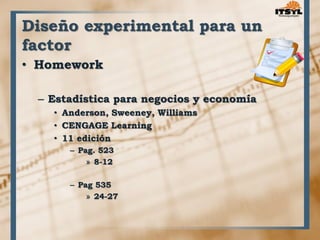 Diseño experimental para un 
factor 
• Homework 
– Estadística para negocios y economía 
• Anderson, Sweeney, Williams 
• CENGAGE Learning 
• 11 edición 
– Pag. 523 
» 8-12 
– Pag 535 
» 24-27 
