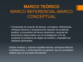 MARCO TEÓRICO 
MARCO REFERENCIAL-MARCO 
CONCEPTUAL 
 Comprende el conjunto de teorías, conceptos, definiciones, 
enfoques teóricos y proposiciones capaces de sustentar, 
explicar y pronosticar de forma coherente y racional los 
fenómenos relacionados con la investigación a fin de 
sustentar el problema de objeto de estudio y respaldar las 
hipótesis planteadas 
Implica analizar y, exponer aquellas teorías, enfoques teóricos, 
investigaciones y antecedentes en general que se consideren 
válidos para el encuadre del estudio 
 