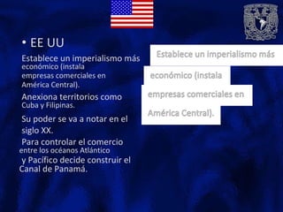 • EE UU
Establece un imperialismo más
económico (instala
empresas comerciales en
América Central).
Anexiona territorios como
Cuba y Filipinas.
Su poder se va a notar en el
siglo XX.
Para controlar el comercio
y Pacífico decide construir el
entre los océanos Atlántico
Canal de Panamá.
 