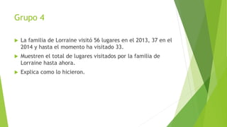Grupo 4
 La familia de Lorraine visitó 56 lugares en el 2013, 37 en el
2014 y hasta el momento ha visitado 33.
 Muestren el total de lugares visitados por la familia de
Lorraine hasta ahora.
 Explica como lo hicieron.
 