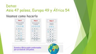 Datos:
Asia 47 países, Europa 49 y África 54
Veamos como hacerlo
 