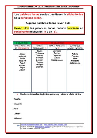 LENGUA CASTELLANA LH 5. SANTILLANA SABER HACER ADAPTACION
10 www.margarigela.blogspot.com www.laguntza3ziklo.blogspot.com
Irudiak: Internet eta Piktogramen egileak: Sergio Palao Jatorria: ARASAAC (http://arasaac.org) Lizentzia:
CC (BY-NC-SA) Jabetza: Gobierno de Aragón
Las palabras llanas son las que tienen la sílaba tónica
en la penúltima sílaba.
Algunas palabras llanas llevan tilde.
Llevan tilde las palabras llanas cuando terminan en
consonante (menos en –n o en –s).

SI LEVAN TILDE NO LEVAN TILDE
LLANAS ACABADAS
EN CONSONANTE
LLANAS
ACABADAS EN -S
LLANAS ACABADAS
EN -N
LLANAS QUE
ACABAN EN VOCAL
César
mármol
fútbol
césped
hábil
cráter
Ángel
álbum
Joven
Volumen
Carmen
Crimen
Dolmen
Virgen
Imagen
Examen
Lentejas
Tardes
Deportes
Antes
Sacapuntas
Artista
Parque
Abre
Mascota
Baloncesto
 Dividir en sílabas las siguientes palabras y rodear la sílaba tónica:
Percha:
Imagen:
Hijo:
Cárcel:
Mármol:
 