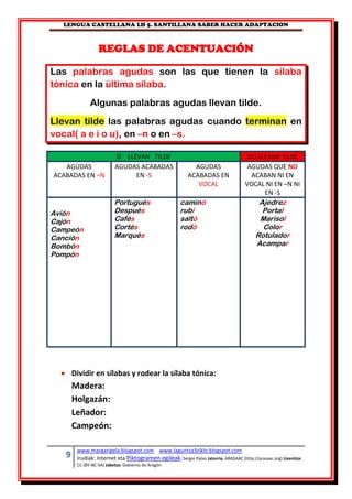 LENGUA CASTELLANA LH 5. SANTILLANA SABER HACER ADAPTACION
9 www.margarigela.blogspot.com www.laguntza3ziklo.blogspot.com
Irudiak: Internet eta Piktogramen egileak: Sergio Palao Jatorria: ARASAAC (http://arasaac.org) Lizentzia:
CC (BY-NC-SA) Jabetza: Gobierno de Aragón
REGLAS DE ACENTUACIÓN
Las palabras agudas son las que tienen la sílaba
tónica en la última sílaba.
Algunas palabras agudas llevan tilde.
Llevan tilde las palabras agudas cuando terminan en
vocal( a e i o u), en –n o en –s.
SÍ LLEVAN TILDE NO LLEVAN TILDE
AGUDAS
ACABADAS EN –N
AGUDAS ACABADAS
EN -S
AGUDAS
ACABADAS EN
VOCAL
AGUDAS QUE NO
ACABAN NI EN
VOCAL NI EN –N NI
EN -S
Avión
Cajón
Campeón
Canción
Bombón
Pompón
Portugués
Después
Cafés
Cortés
Marqués
caminó
rubí
saltó
rodó
Ajedrez
Portal
Marisol
Color
Rotulador
Acampar
 Dividir en sílabas y rodear la sílaba tónica:
Madera:
Holgazán:
Leñador:
Campeón:
 