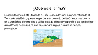 ¿Que es el clima?
Cuando decimos (Está Lloviendo o Está Despejado), nos estamos refiriendo al
Tiempo Atmosférico, que corresponde a un conjunto de fenómenos que ocurren
en la Atmósfera durante uno o varios días. El clima corresponde a las condiciones
atmosféricas habituales de una determinada región durante un tiempo
prolongado.
 