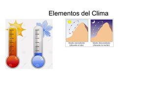 Elementos del Clima
 