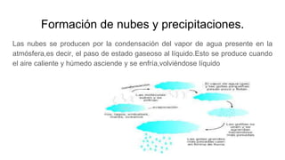 Formación de nubes y precipitaciones.
Las nubes se producen por la condensación del vapor de agua presente en la
atmósfera,es decir, el paso de estado gaseoso al líquido.Esto se produce cuando
el aire caliente y húmedo asciende y se enfría,volviéndose líquido
 