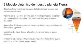 3 Modelo dinámico de nuestro planeta Tierra
Describe el movimiento de las capas de la biosfera de acuerdo con
ciertas características
litosfera: Es la capa más externa. está formada por rocas y es sólida y
su comportamiento es rígido. Está dividida en fragmentos que se
desplazan
Astenosfera: Está compuesta por rocas que debido a las condiciones de
temperatura y presión
Mesosfera: Es rígida debido a las elevadas presiones en la que es
sometida
Hidrosfera: está compuesta por 2 subtemas : el núcleo exterior que es
líquido y el núcleo interior que es sólido
 