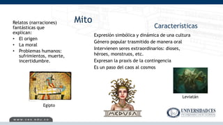 MitoRelatos (narraciones)
fantásticas que
explican:
• El origen
• La moral
• Problemas humanos:
sufrimientos, muerte,
incertidumbre.
Expresión simbólica y dinámica de una cultura
Género popular trasmitido de manera oral
Intervienen seres extraordinarios: dioses,
héroes, monstruos, etc.
Expresan la praxis de la contingencia
Es un paso del caos al cosmos
Leviatán
Egipto
Características
 